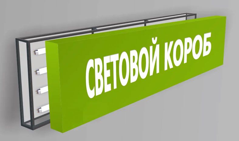 Световые короба